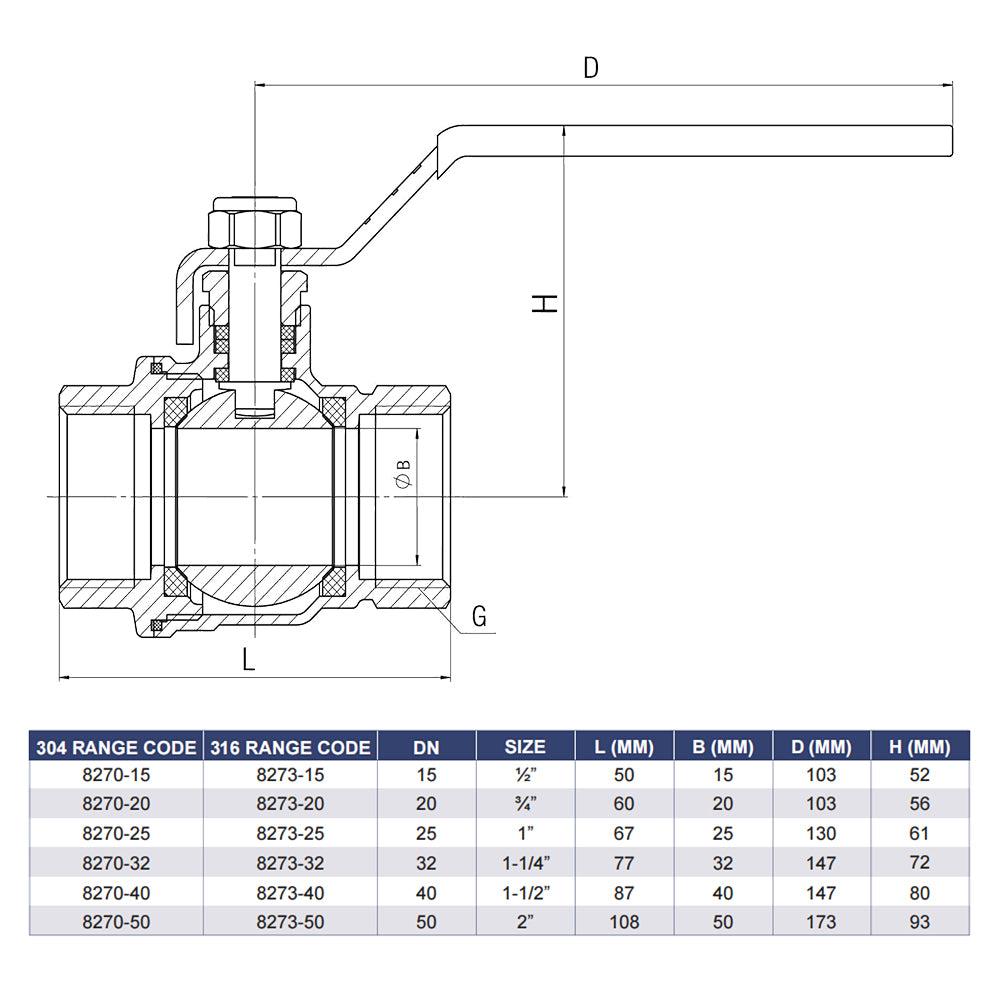 50mm SS304 F&F Ball Valve  Stainless Steel